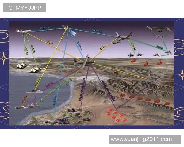 以对抗为核心的战略布局与战术演变分析及其对未来战争模式的深远影响