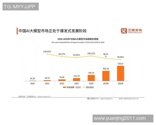 中国科技创新引领全球潮流 2025年人工智能与绿色能源将成主导趋势 中国科技创新引领全球潮流 2025年人工智能与绿色能源将成主导趋势