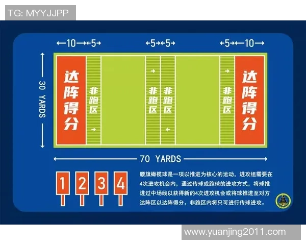 全新竞技赛事规则解析与策略应用详解 全新竞技赛事规则解析与策略应用详解