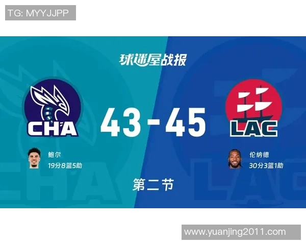 11月28日NBA常规赛太阳对快船精彩直播全程回顾与赛后分析