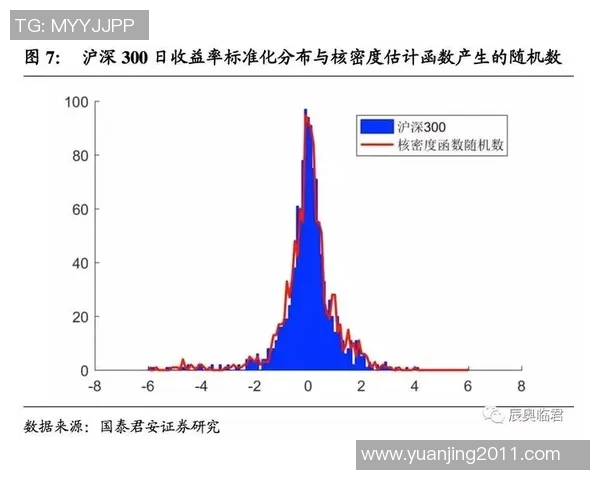 西安篮球队配合表现的数据分析与战术优化研究报告