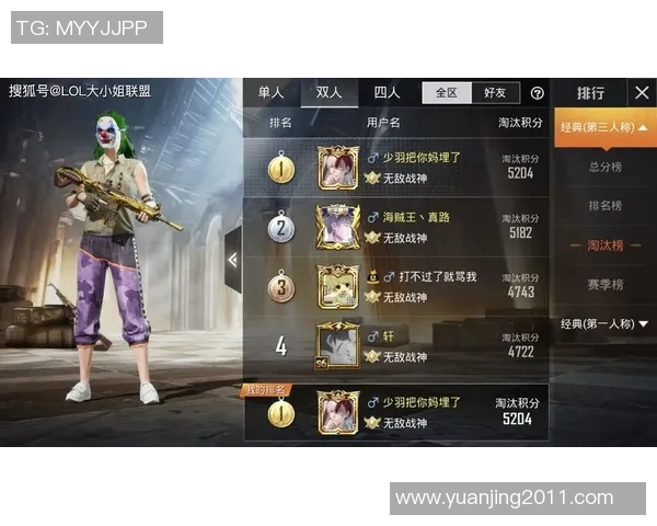 专访杨芳:深入剖析和平精英背后的成功秘诀与未来发展方向